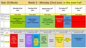5 year 10 mocks june updated may